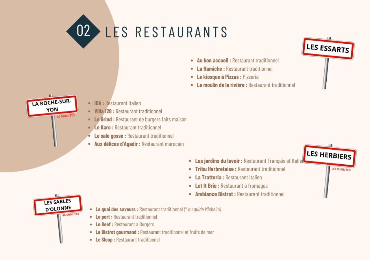 Entre Terre Et Mer Les Essarts  ภายนอก รูปภาพ
